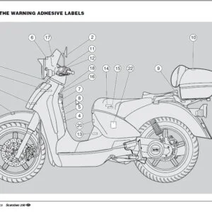 Aprillia Scarabeo 250 Workshop Repair Manual Download All 2005 Onwards Models Covered