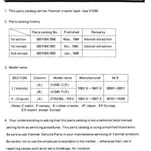 Yanmar Vio40 Crawler Backhoe Parts Catalog Manual