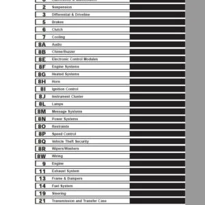 Dodge Dakota 2000 2001 2002 2003 2004 2005 Service & Workshop Manual - PDF Download