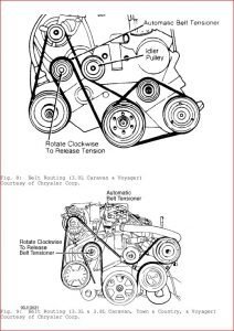 1999 2000 2001 DODGE RAM 1500 2500 3500 TRUCK SERVICE REPAIR MANUAL ...