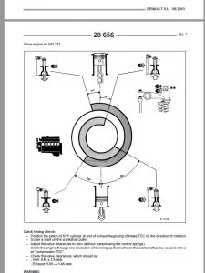 Renault Midlum Truck Engine Service Repair Workshop Manual PDF Download