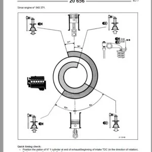 Renault Midlum Truck Engine Service Repair Workshop Manual PDF Download