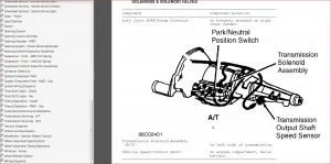 1999 2000 2001 DODGE RAM 1500 2500 3500 TRUCK SERVICE REPAIR MANUAL - PDF DOWNLOAD