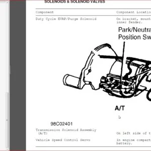 1999 2000 2001 DODGE RAM 1500 2500 3500 TRUCK SERVICE REPAIR MANUAL - PDF DOWNLOAD