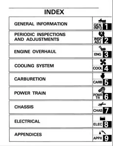 Yamaha Exciter 570 Snowmobile Service Manual Repair 1987 1988 1989 1990 Ex570
