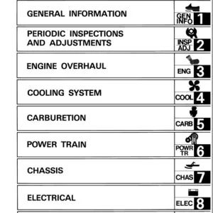 Yamaha Exciter 570 Snowmobile Service Manual Repair 1987 1988 1989 1990 Ex570