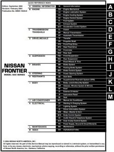 2003 NISSAN FRONTIER MODEL D22 SERIES SERVICE / WORKSHOP REPAIR MANUAL #PDF DOWNLOAD#
