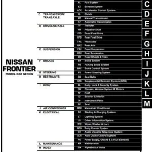 2003 NISSAN FRONTIER MODEL D22 SERIES SERVICE / WORKSHOP REPAIR MANUAL #PDF DOWNLOAD#