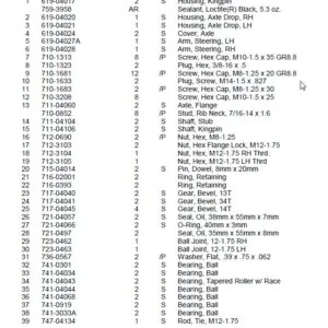 CUB CADET 5000 SERIES TRACTORS PARTS MANUAL - PDF DOWNLOAD