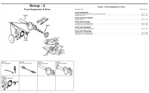 2007 Jeep Wrangler Multipurpose Parts Catalog Manual