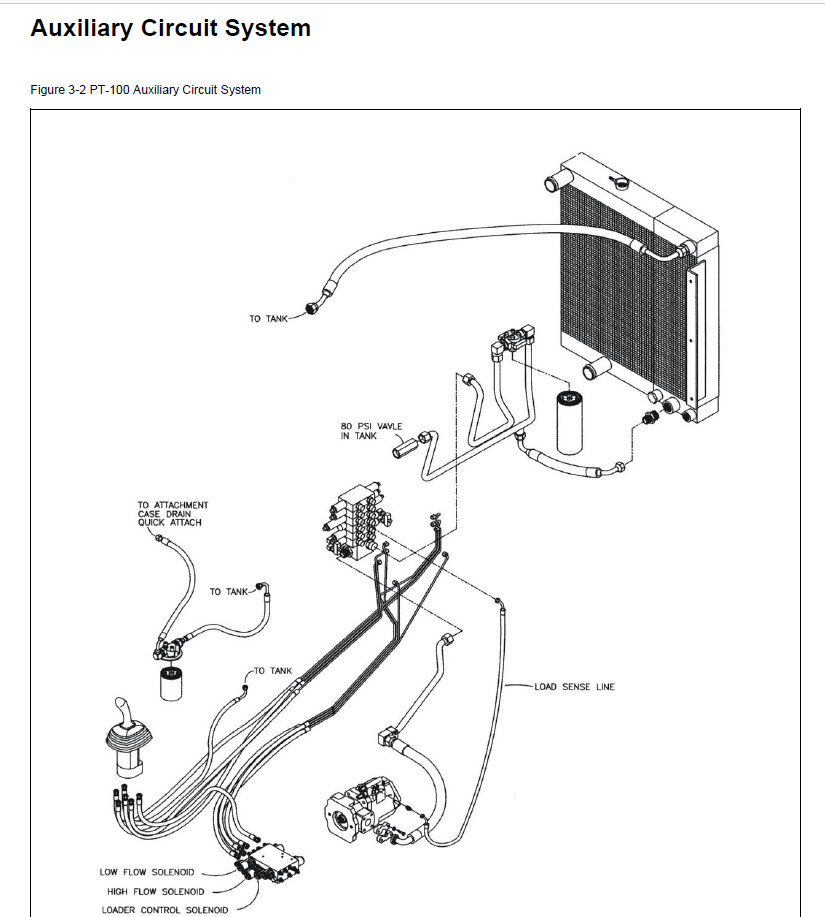 Samsung Rf25hmedbsr Rf25hmedbbc Rf25hmedbww Service Manual ...