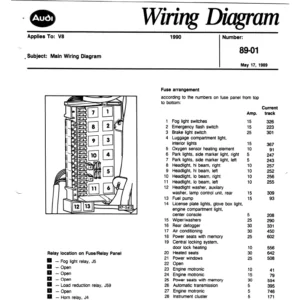 Audi V8 Quattro 1990 Wiring Diagrams - PDF DOWNLOAD