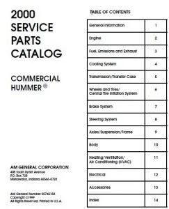 Hummer 6.5L Turbo Diesel Commercial Vehicle Shop Manual 2000-2003