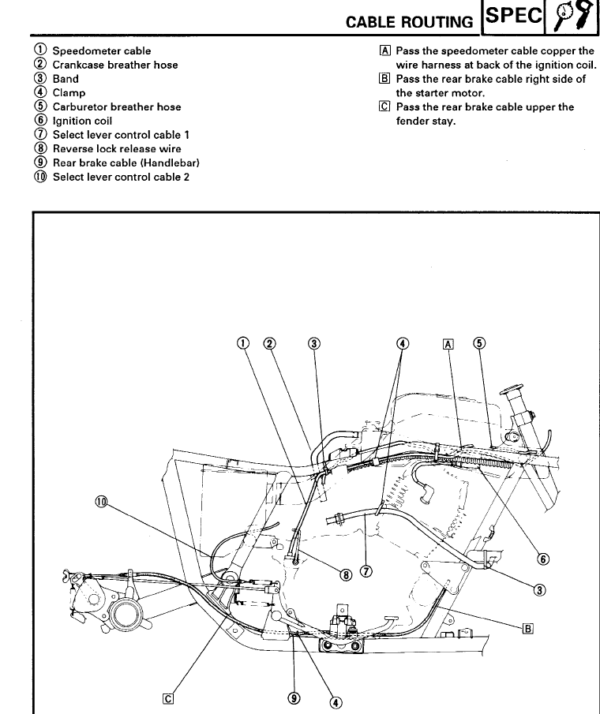 1987 - 2006 Yamaha Big Bear 350 Service Repair Manual Download