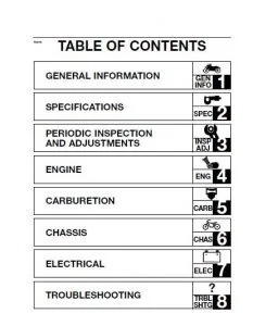 2002-2013 Yamaha Bt1100 Bulldog Workshop Repair Service Manual - PDF DOWNLOAD!!