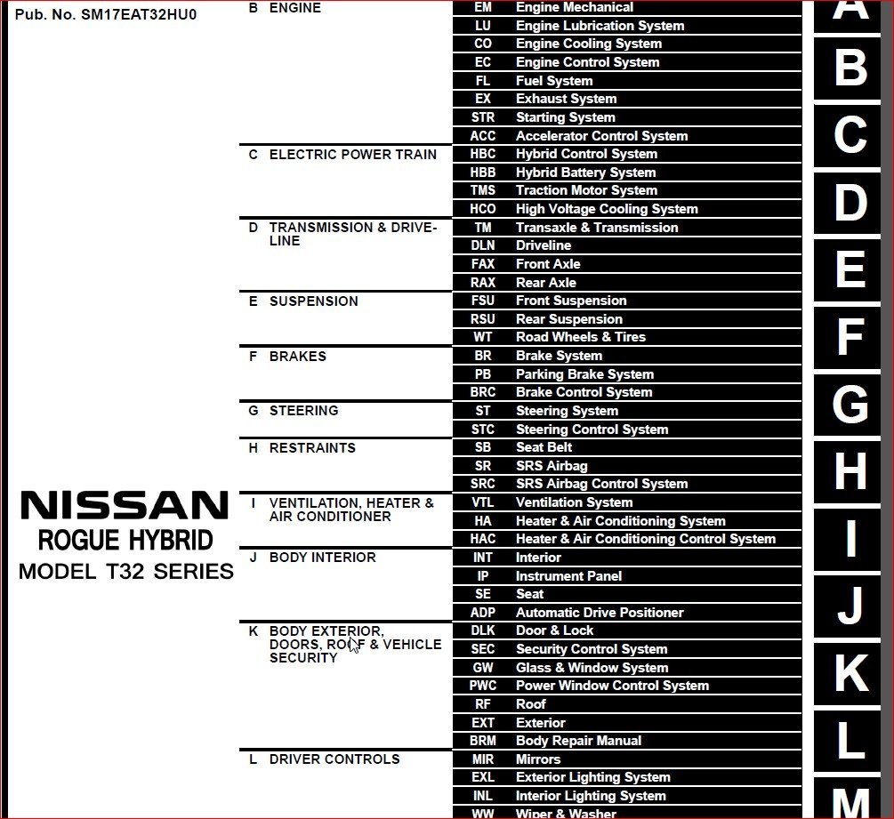 nissan workshop manuals free downloads