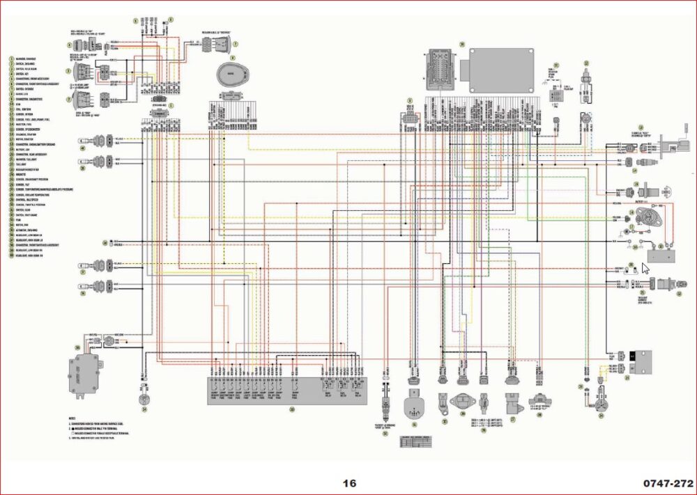 Arctic Cat Complete Factory Atv Wiring Diagrams 2014 - PDF DOWNLOAD ...