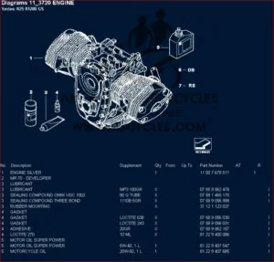 Bmw 1200 Gs Replacement Parts Manual - PDF DOWLOAD