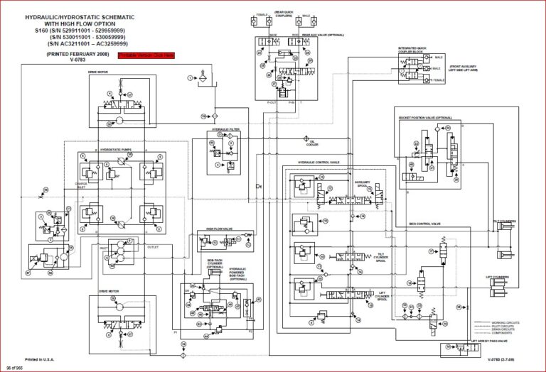 Bobcat S150 Skid Steer Loader Service Repair Manual - PDF DOWNLOAD