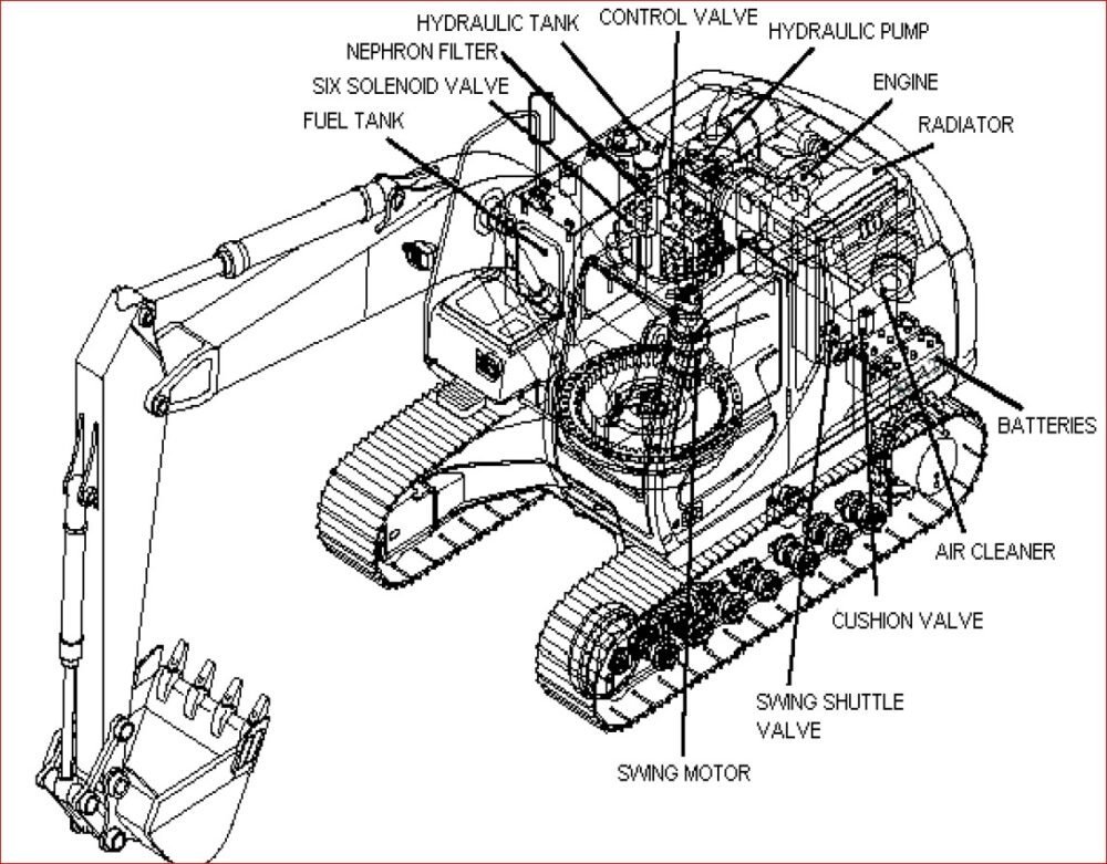 Download CASE CX SERIES CX130 CX160 CX210 CX240 EXCAVATORS Service ...