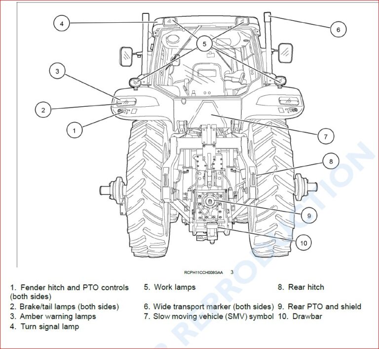 CASE IH MAGNUM 235 260 290 315 340 TRACTOR OPERATORS MANUAL - PDF ...