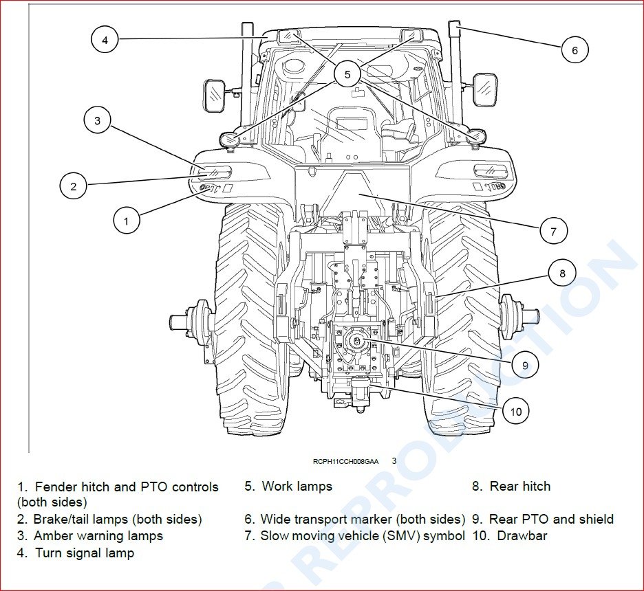 case ih owners manual