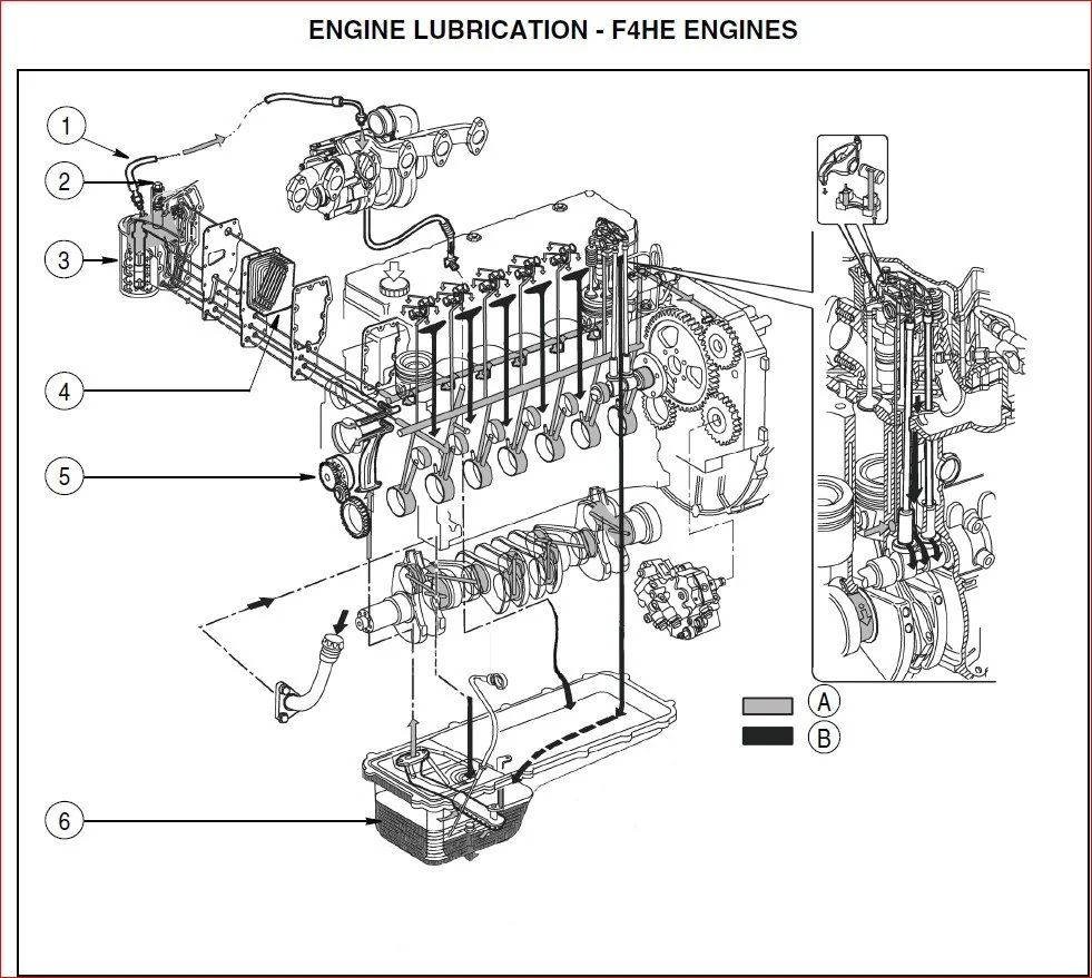CASE ENGINE REPAIR MANUAL FOR BACKHOE LOADER ( F4GE9454H , F4GE9454J , F4GE9484D , F4HE9484A , F4HE9484C ) - Image 4