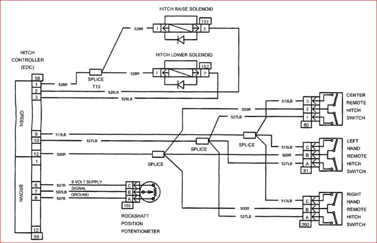 Case Ih Magnum Mx185 Mx285 Tractor Service Repair Manual - PDF Download ...