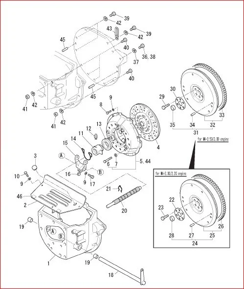 Hyster H2 00dx H2 50dx H3 00dx A466 Chassis Parts Manual - Image 4