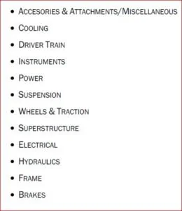 International Case Ih 1055 Parts Catalog - PDF Download