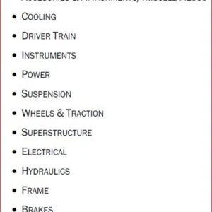 International Case Ih 1055 Parts Catalog - PDF Download