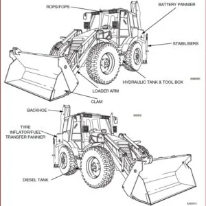 Jcb 4cx Operator Handbook - PDF DOWNLOAD