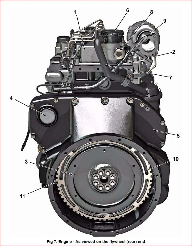 Jcb Dieselmax Tier3 Se Engine Se Build Service Repair Workshop Manual Instant - PDF DOWNLOAD - Image 3