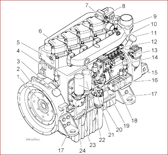 Liebherr L544 L554 L564 L574 Zf Wheel Loader Service Manual - PDF ...