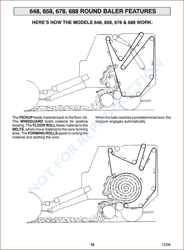 NEW HOLLAND 648 658 678 688 ROUND BALER FEATURES PRODUCT MANUAL - PDF Download - Image 4