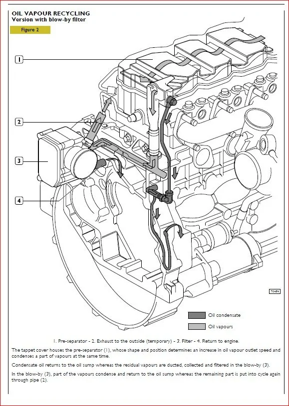new holland engine cnh nef f4ce f4de f4ge f4he 6 cylinders - PDF Download - Image 3