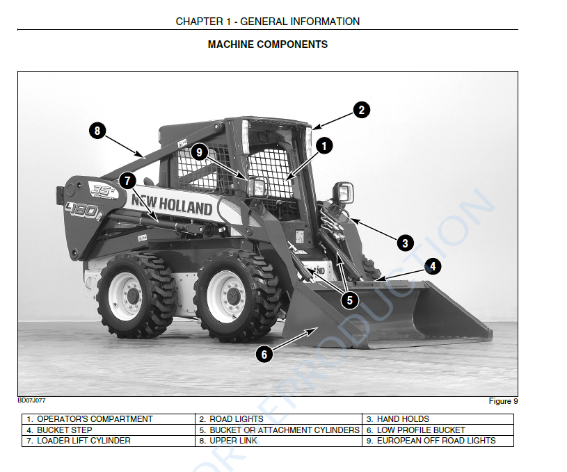 New Holland L180 L185 L190 Skid Steer Loader C185 C190 Compact Track