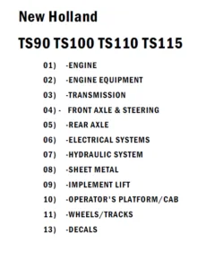 New Holland Ts90 Ts100 Ts110 Ts115 Parts List Manual Catalog - PDF Download