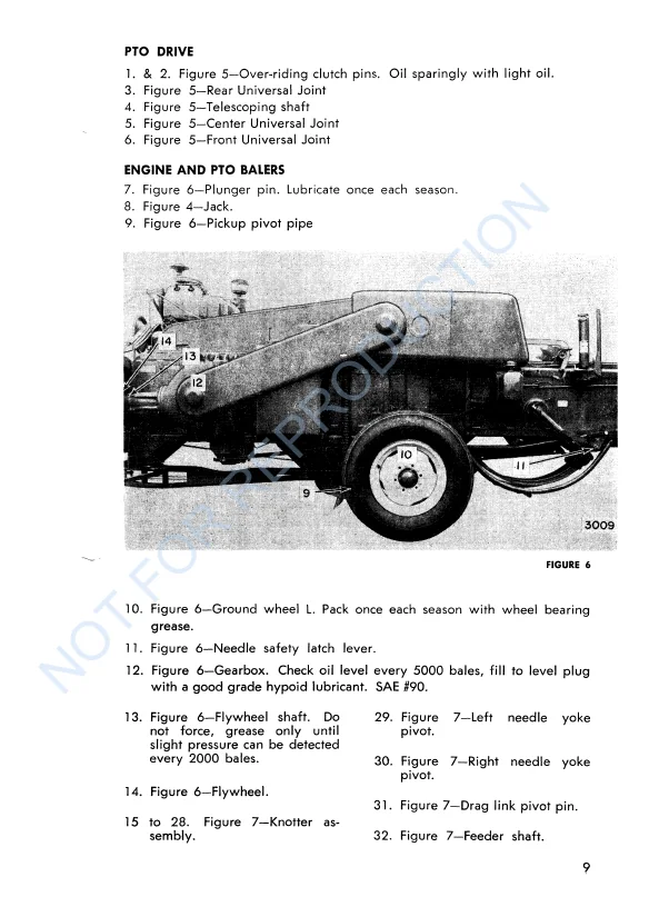 NEW HOLLAND 281 HAYLINER BALER OPERATORS MANUAL - PDF Download - Image 2
