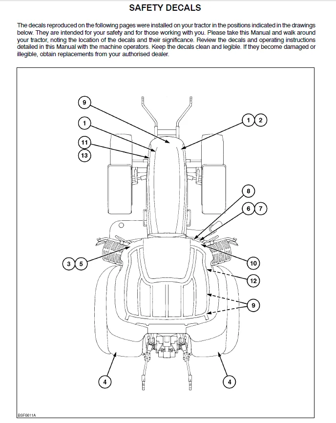 New Holland T6020 T6040 T6060 Elite Tractors Operators Owner Instruction Manual Download - Image 4