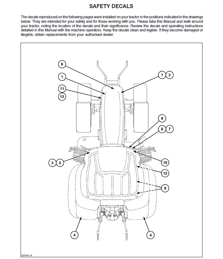 New Holland T6020 T6040 T6060 Elite Tractors Operators Owner Instruction Manual Download - Image 5