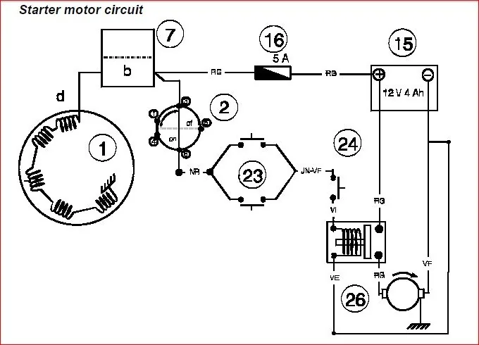 Peugeot Scooter Electricity Workshop Manual - PDF DOWNLOAD - Image 5