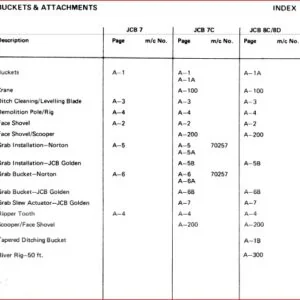Jcb Pcb 108 Jcb7 7c 8c 8d Parts Manual - PDF DOWNLOAD!!!