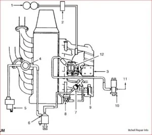 1999 Mercedes Cl500 Service Repair Manual 99  - PDF DOWNLOAD!!!