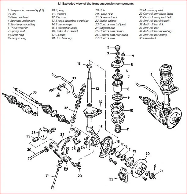 Vauxhall Astra Opel Kadett Service Repair Workshop Manual  1990-1999 - PDF DOWNLOAD - Image 3