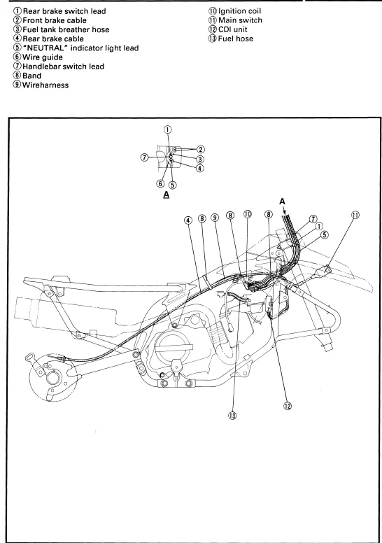 1992-2001 Yamaha Badger 80 Service Manual Service Manual - PDF Download - Image 3