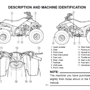 1992-2001 Yamaha Badger 80 Service Manual Service Manual - PDF Download
