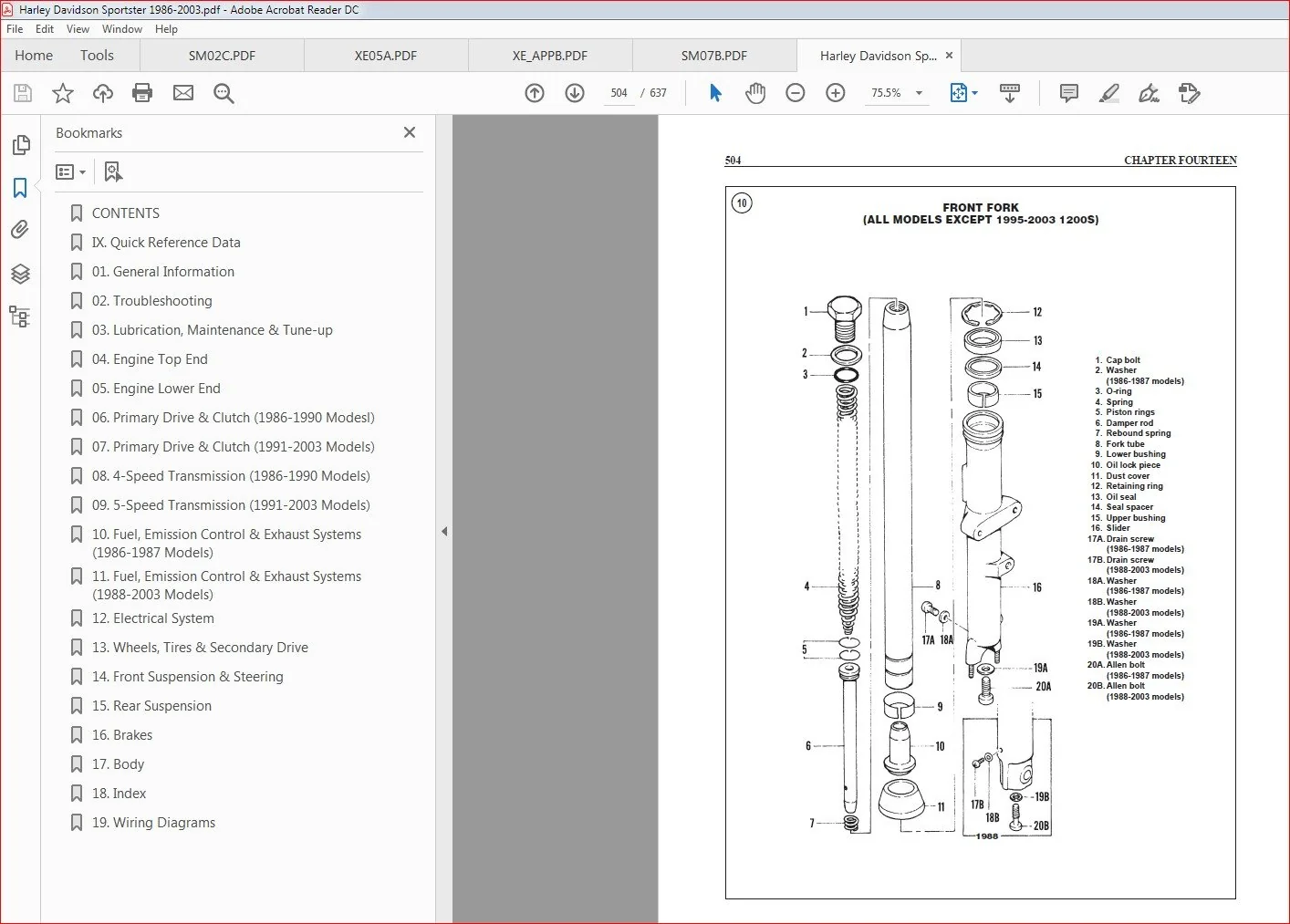 1986-2007 Harley Davidson Sportster Workshop Service Repair Manual - PDF DOWNLOAD - Image 5