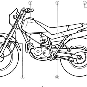 1987-1999 Yamaha Trailway Tw200 Service Manual Repair Manuals -and- Owners Manual Ultimate Set - PDF Download