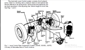 1988 Mercedes 300te Service Repair Manual 88 - PDF DOWNLOAD